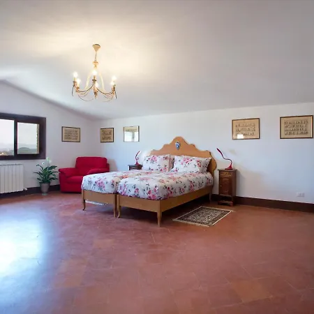 Residenza D'epoca Palazzo Piccolomini